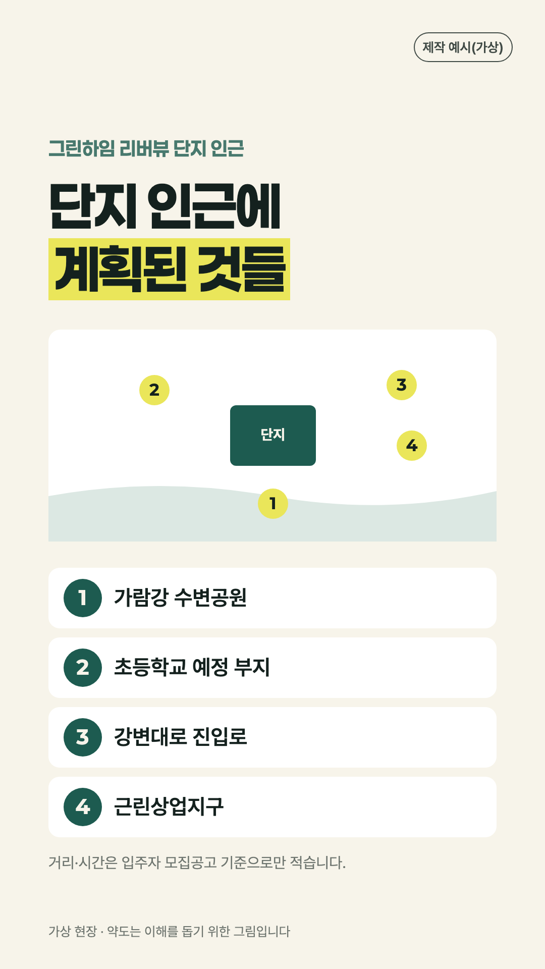 숏폼 둘째 컷. 단지 인근 약도와 수변공원, 초등학교 예정 부지, 강변대로 진입로, 근린상업지구 네 곳